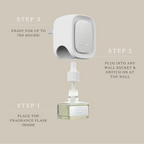 Ecoya Plug-In Diffuser