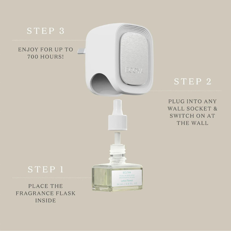 Ecoya Plug-In Diffuser