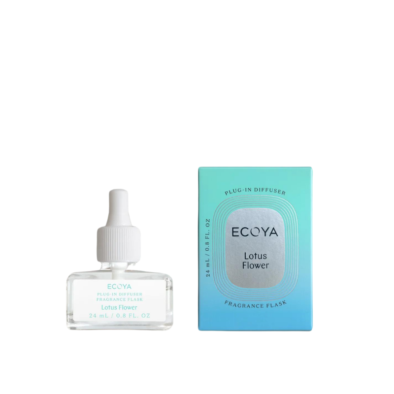 Plug in Diffuser Fragrance Flask
